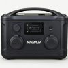 magmov-mini